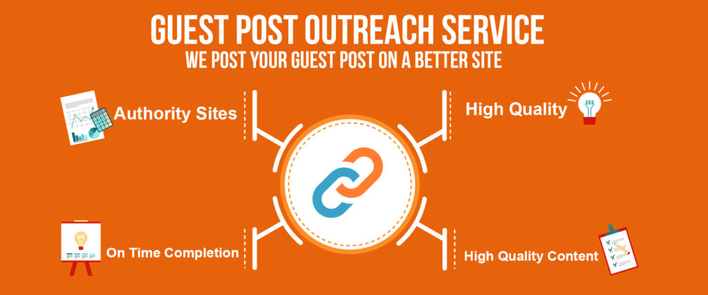 guest post outreach services
